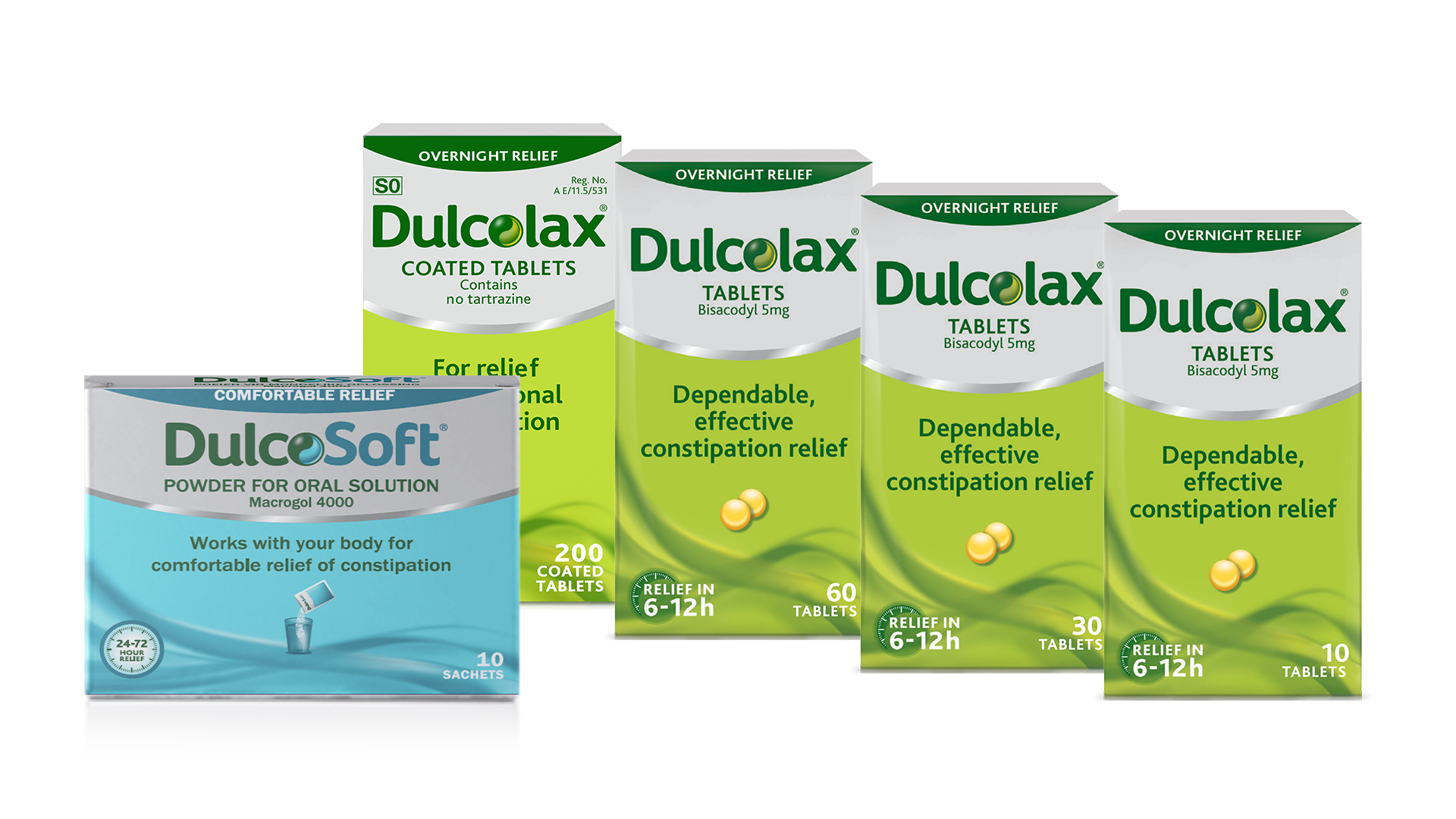 Dulcolax Tablets Range